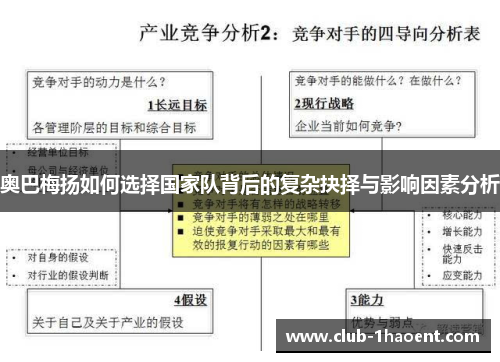 奥巴梅扬如何选择国家队背后的复杂抉择与影响因素分析