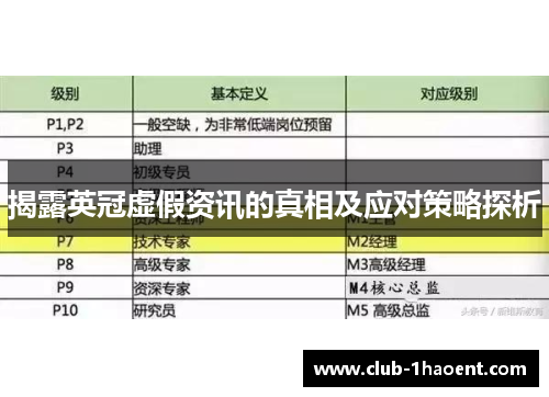 揭露英冠虚假资讯的真相及应对策略探析