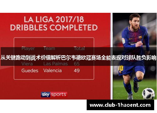 从关键跑动到战术价值解析巴尔韦德欧冠赛场全能表现对球队胜负影响