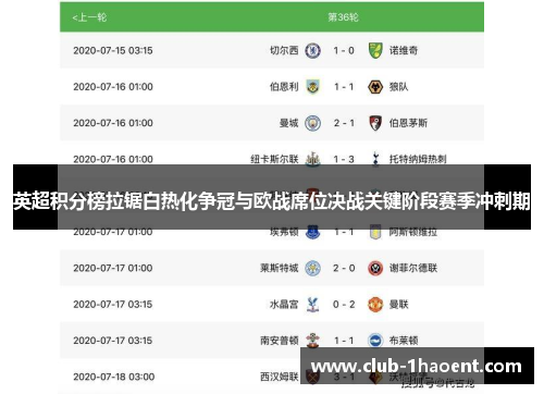 英超积分榜拉锯白热化争冠与欧战席位决战关键阶段赛季冲刺期